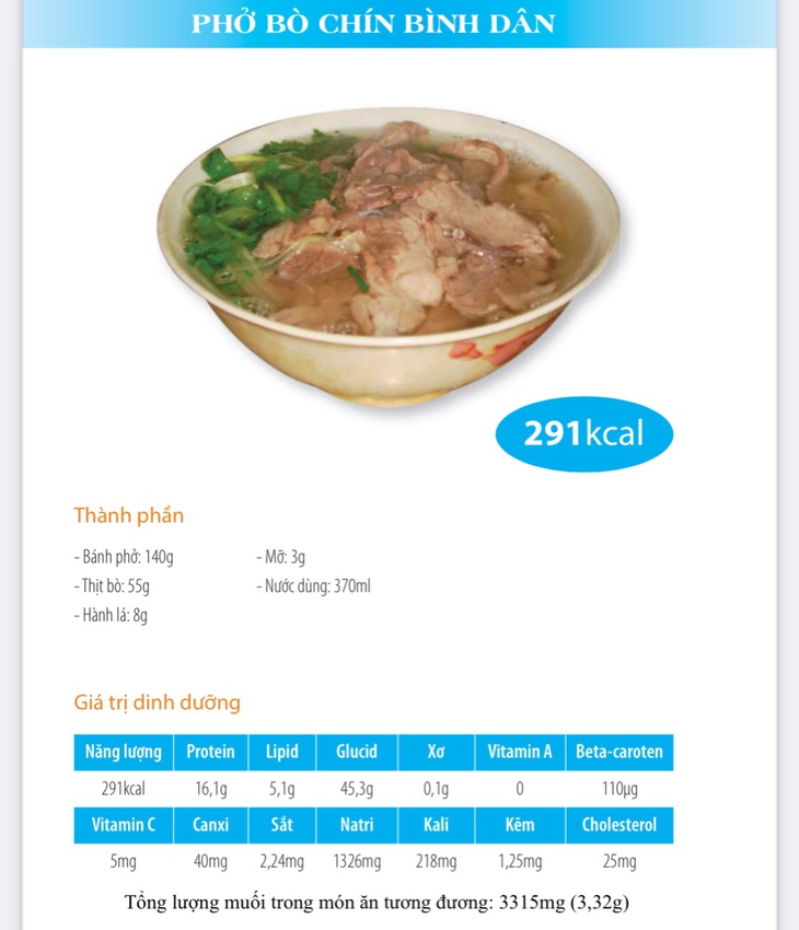 Bát phở gần 4 triệu đồng đắt đỏ, sang chảnh... có thực sự tốt cho sức khỏe? - Ảnh 2.