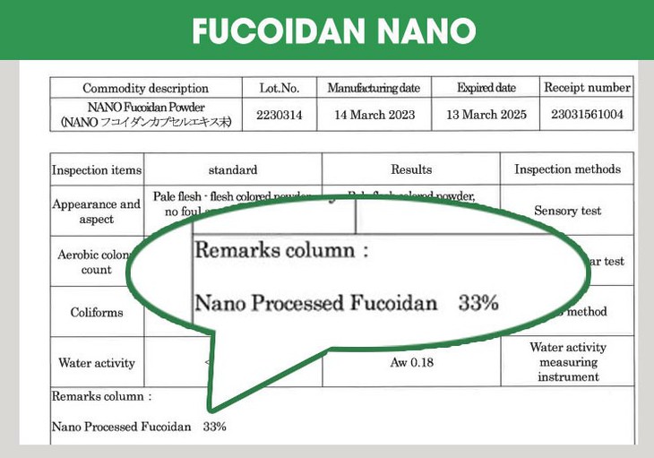 Fucoidan Nano là gì? Tại sao người Nhật không sử dụng Nano trong điều chế Fucoidan? - Ảnh 1. Fucoidan Nano là gì? Tại sao người Nhật không sử dụng Nano trong điều chế Fucoidan? - Ảnh 1.