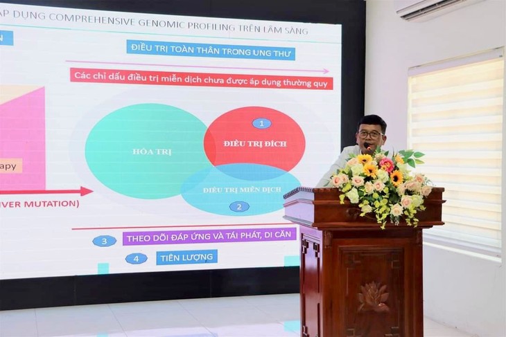 Bệnh viện Ung bướu Nghệ An và Gene Solutions tổ chức hội thảo khoa học về Ứng dụng xét nghiệm giải trình tự gene trong tầm soát và điều trị ung thư - Ảnh 3. Bệnh viện Ung bướu Nghệ An và Gene Solutions tổ chức hội thảo khoa học về Ứng dụng xét nghiệm giải trình tự gene trong tầm soát và điều trị ung thư - Ảnh 3.
