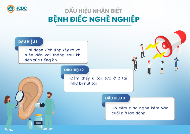 Bệnh nghề nghiệp chiếm tỷ lệ cao nhất hiện nay là bệnh nào? - Ảnh 3.