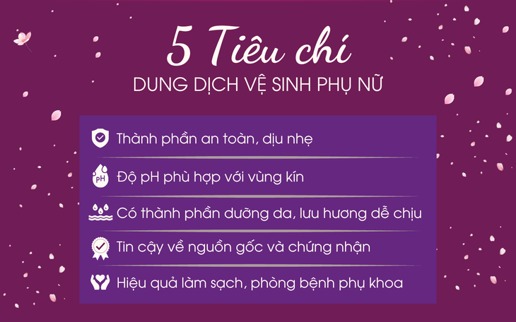 Bật mí 5 tiêu chí cần thiết khi lựa chọn dung dịch vệ sinh phụ nữ - Ảnh 2.