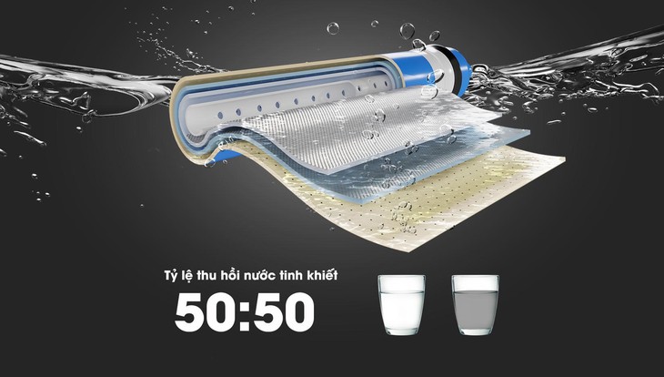Máy lọc nước gia đình – Giải pháp xử lý nước an toàn cho hè 2023 - Ảnh 3. Máy lọc nước gia đình – Giải pháp xử lý nước an toàn cho hè 2023 - Ảnh 3.