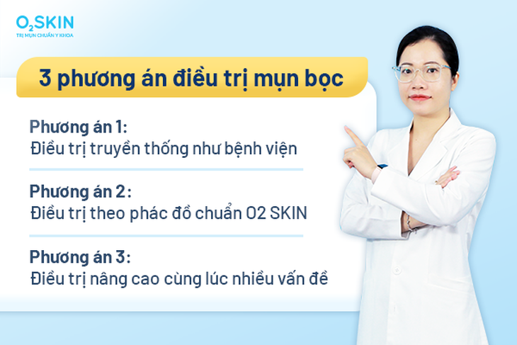 Mụn bọc gia tăng đáng kể ở người trẻ - Ảnh 3. Mụn bọc gia tăng đáng kể ở người trẻ - Ảnh 3.