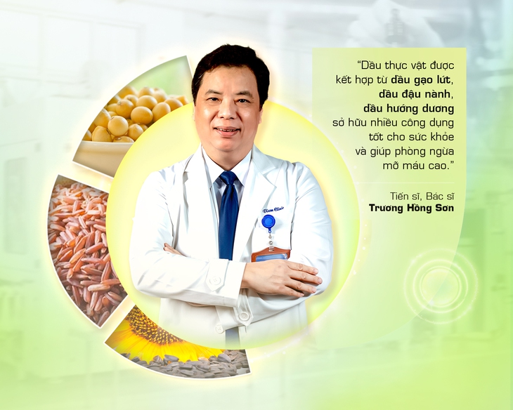 Hóa ra muốn nhẹ lo mỡ máu cần bắt đầu từ việc chọn đúng dầu ăn - Ảnh 2. Hóa ra muốn nhẹ lo mỡ máu cần bắt đầu từ việc chọn đúng dầu ăn - Ảnh 2.