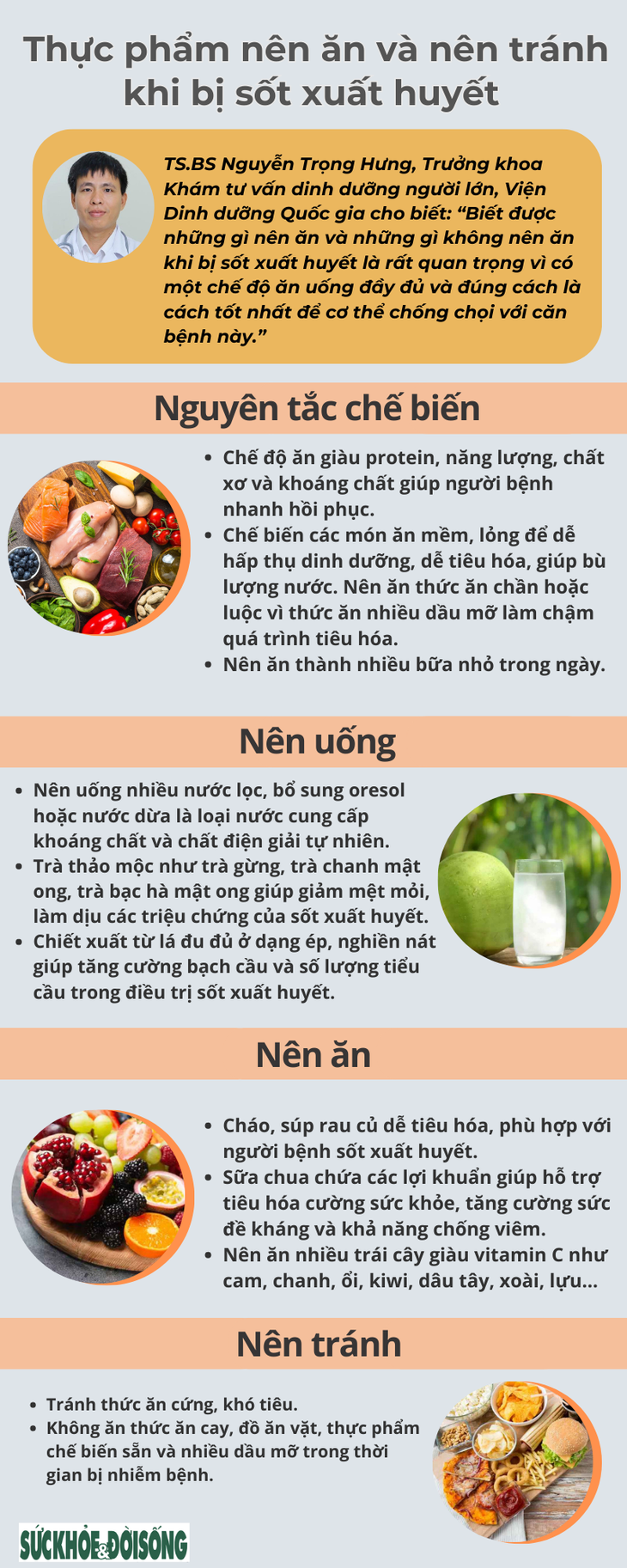  Thực phẩm nên ăn và nên tránh khi bị sốt xuất huyết   - Ảnh 1.