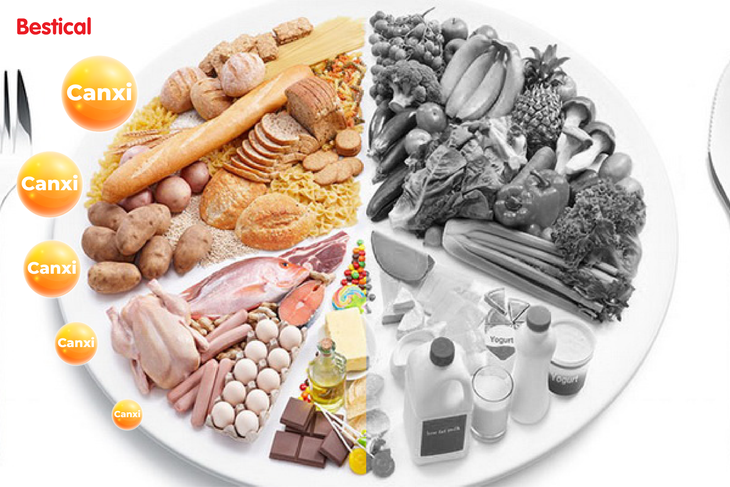 Bí quyết bù đắp canxi cho trẻ do chế độ ăn thiếu hụt   - Ảnh 2.