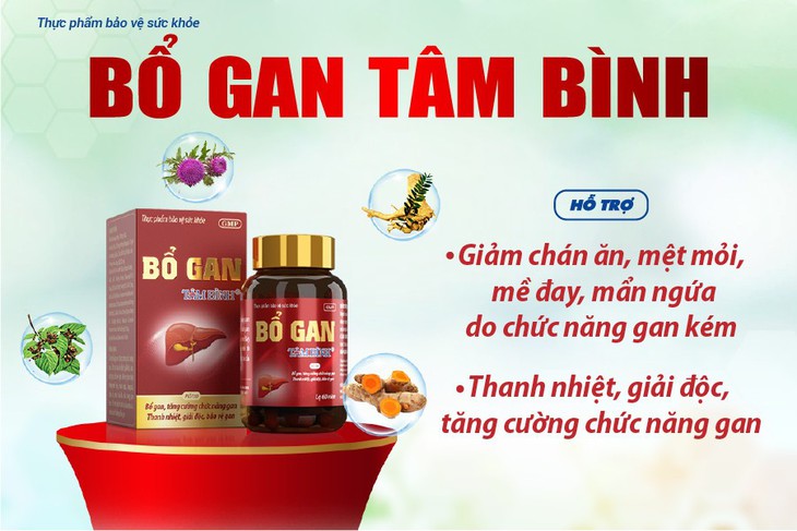 Thận trọng với chứng nóng gan, chán ăn ở người cao tuổi - Ảnh 3. Thận trọng với chứng nóng gan, chán ăn ở người cao tuổi - Ảnh 3.