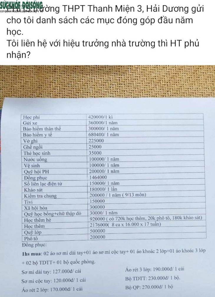 Vụ trường THPT Thanh Miện III: Lộ diện các khoản thu không có trong quy định - Ảnh 1. Vụ trường THPT Thanh Miện III: Lộ diện các khoản thu không có trong quy định - Ảnh 1.