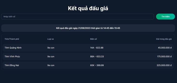 Kết thúc ngày đấu giá thứ 2, biển số trúng đấu giá ở mức thấp kỷ lục - Ảnh 3.