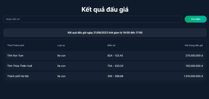 Kết thúc ngày đấu giá thứ 2, biển số trúng đấu giá ở mức thấp kỷ lục - Ảnh 2.