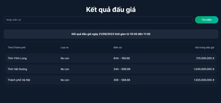 Biển số tứ quý Hà Nội "rớt giá" trong buổi đấu giá thứ 2 - Ảnh 2.
