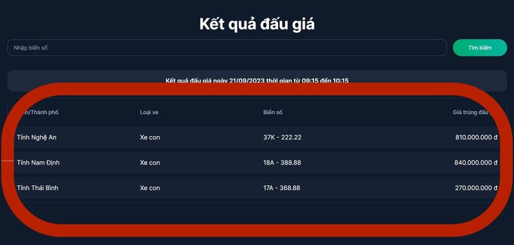 Nhiều người bất ngờ với biển ngũ quý 2 được đấu giá thành công chưa đến 1 tỷ - Ảnh 2. Nhiều người bất ngờ với biển ngũ quý 2 được đấu giá thành công chưa đến 1 tỷ - Ảnh 2.