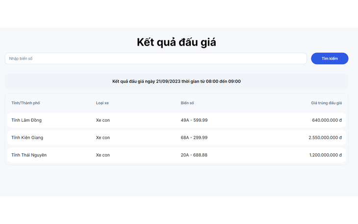 Biển tứ quý 9 của Kiên Giang thành công đấu giá ở mức hơn 2,5 tỷ đồng