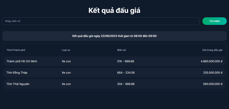 Mở đầu ngày đấu giá thứ 3, biển 51K - 868.68 thành công chốt giá hơn 4,8 tỷ - Ảnh 2.