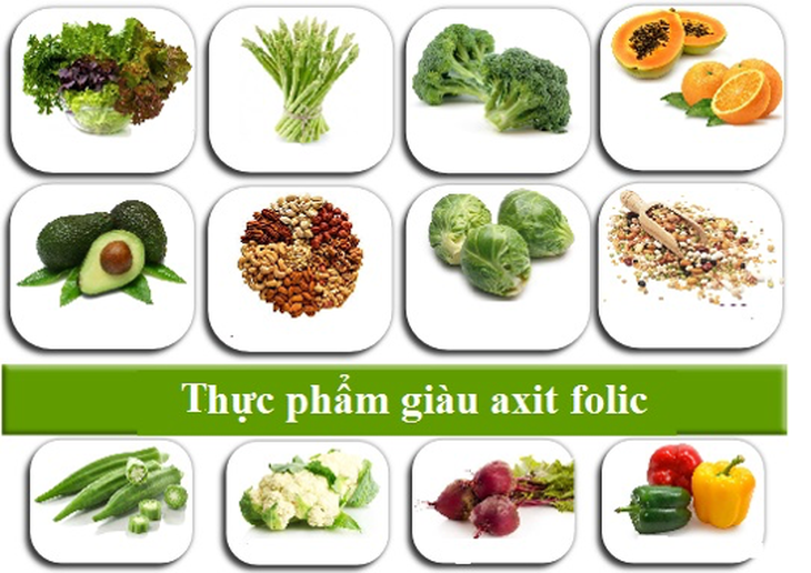 Tầm quan trọng của Axit folic trong phòng chống dị tật thai nhi - Ảnh 2.