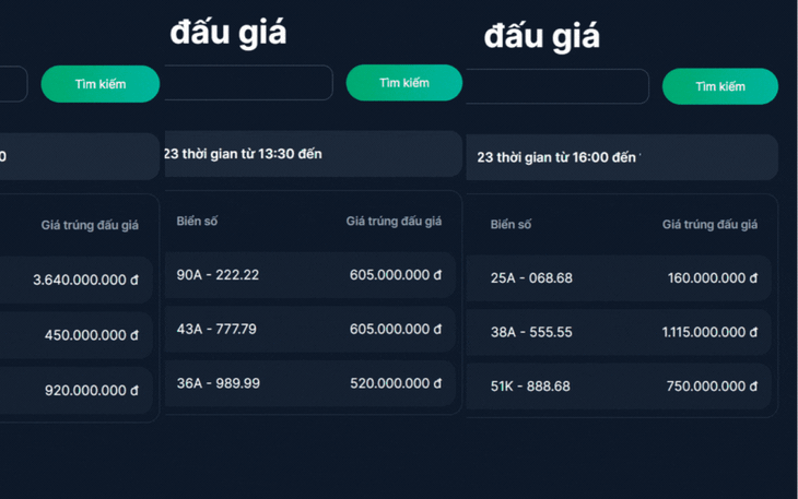 Ngày đấu giá thứ 3, biển số ngũ quý, tứ quý,... liên tục 'tụt giá'