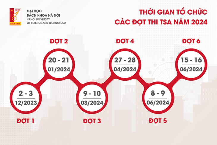 Lịch thi Đánh giá năng lực, Đánh giá tư duy các trường năm 2024 - Ảnh 1.