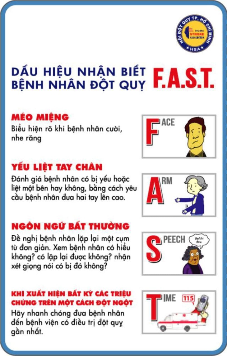 Tài xế tử vong nghi do đột quỵ khi đang lái xe: Làm gì khi phát hiện người bên cạnh có triệu chứng đột quỵ? - Ảnh 3. Tài xế tử vong nghi do đột quỵ khi đang lái xe: Làm gì khi phát hiện người bên cạnh có triệu chứng đột quỵ? - Ảnh 3.