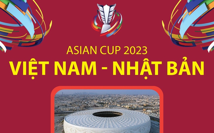 Asian Cup 2023: Thông tin trước trận đấu Việt Nam - Nhật Bản
