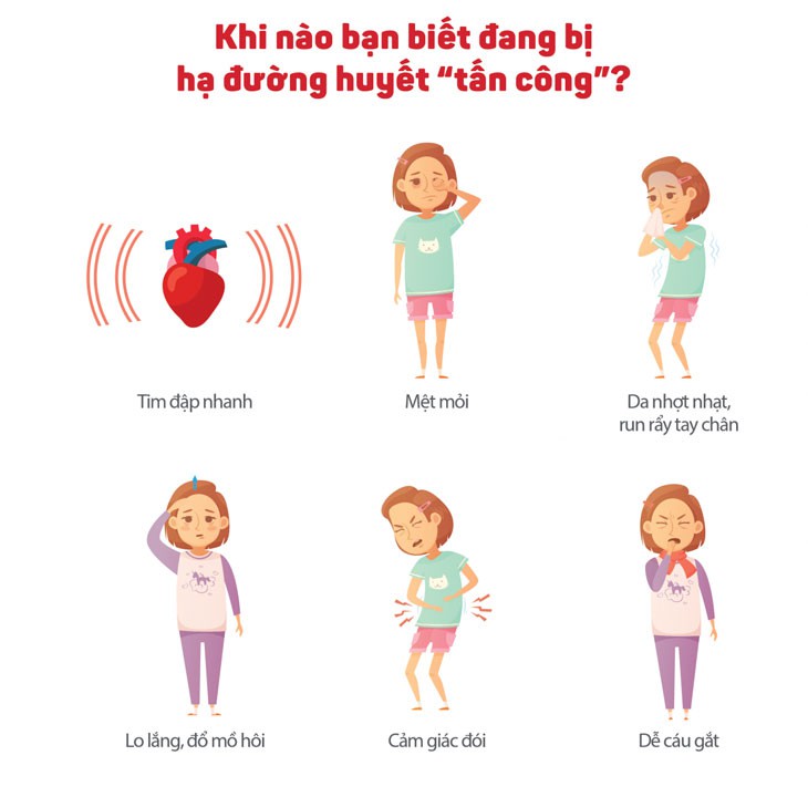 Hạ đường huyết nếu không liên quan đến đang điều trị tiểu đường thì là tình trạng khá nguy hiểm, cần được cấp vì có thể diễn biến đến hôn mê và gây ra tử vong cho bệnh nhân.