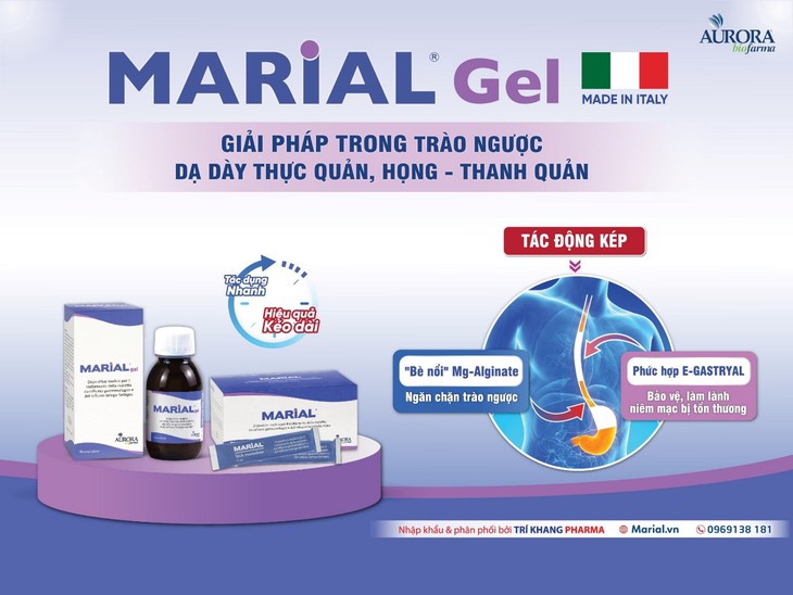 Lý giải nguyên nhân ho, viêm họng do trào ngược dạ dày- Ảnh 2.