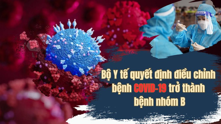 Các biện pháp phòng chống dịch COVID-19 chuyển hướng phù hợp với tình hình mới- Ảnh 1. Các biện pháp phòng chống dịch COVID-19 chuyển hướng phù hợp với tình hình mới- Ảnh 1.