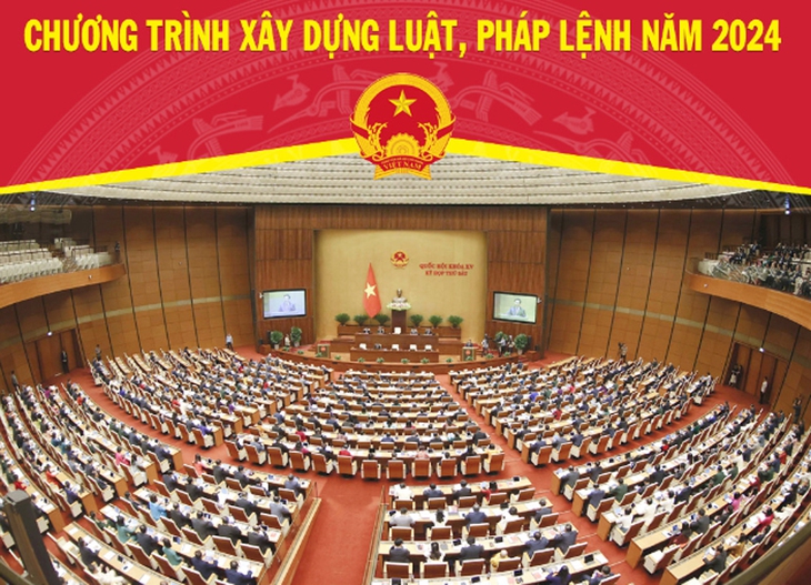 Sửa đổi Luật Dược được Quốc hội xem xét tại Kỳ họp thứ 7, thông qua tại Kỳ họp thứ 8- Ảnh 1. Sửa đổi Luật Dược được Quốc hội xem xét tại Kỳ họp thứ 7, thông qua tại Kỳ họp thứ 8- Ảnh 1.