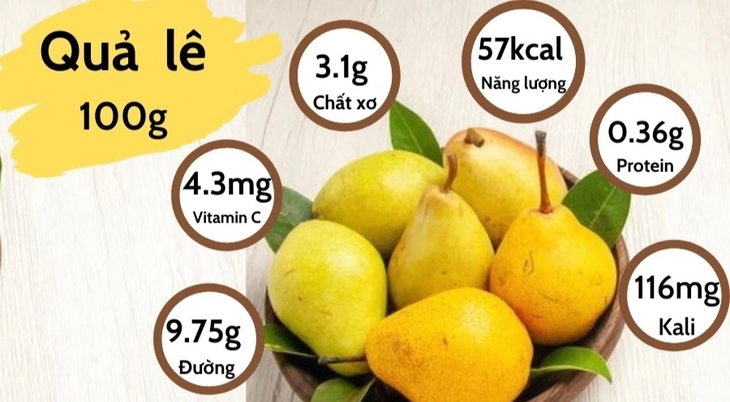 Thanh-phan-dinh-duong-trong-100g-qua-le