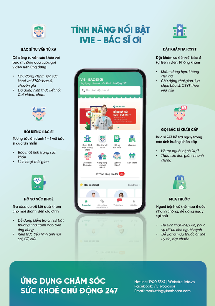 IVIE - Bác sĩ ơi trao tặng 300 suất quà đến tay người bệnh có hoàn cảnh khó khăn tại Hà Nội và TP. HCM- Ảnh 3. IVIE - Bác sĩ ơi trao tặng 300 suất quà đến tay người bệnh có hoàn cảnh khó khăn tại Hà Nội và TP. HCM- Ảnh 3.