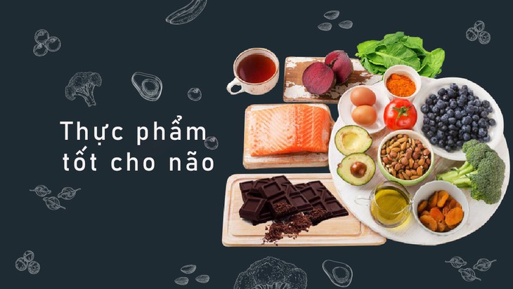 Chế độ ăn uống cho trẻ bị rối loạn tăng động giảm chú ý- Ảnh 1.