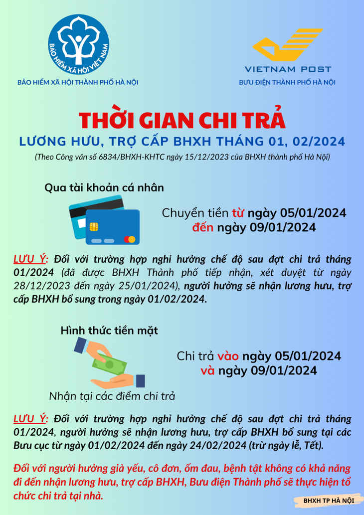 Người Hà Nội nhận lương hưu tháng 1 gộp tháng 2 từ ngày nào?- Ảnh 1.