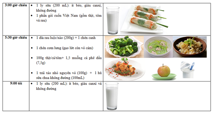 Chế độ ăn cho người bệnh tiểu đường thai kỳ- Ảnh 4.