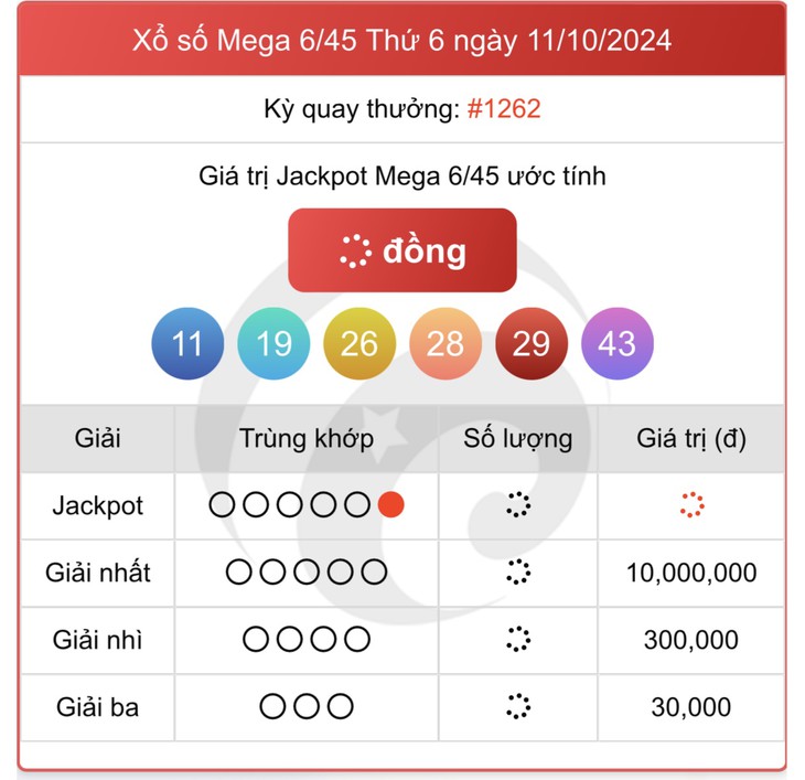 Vietlott 2/11 - Kết quả xổ số Vietlott hôm nay 2/11/2024 - Xổ số Power 6/55 ngày 2/11- Ảnh 25.