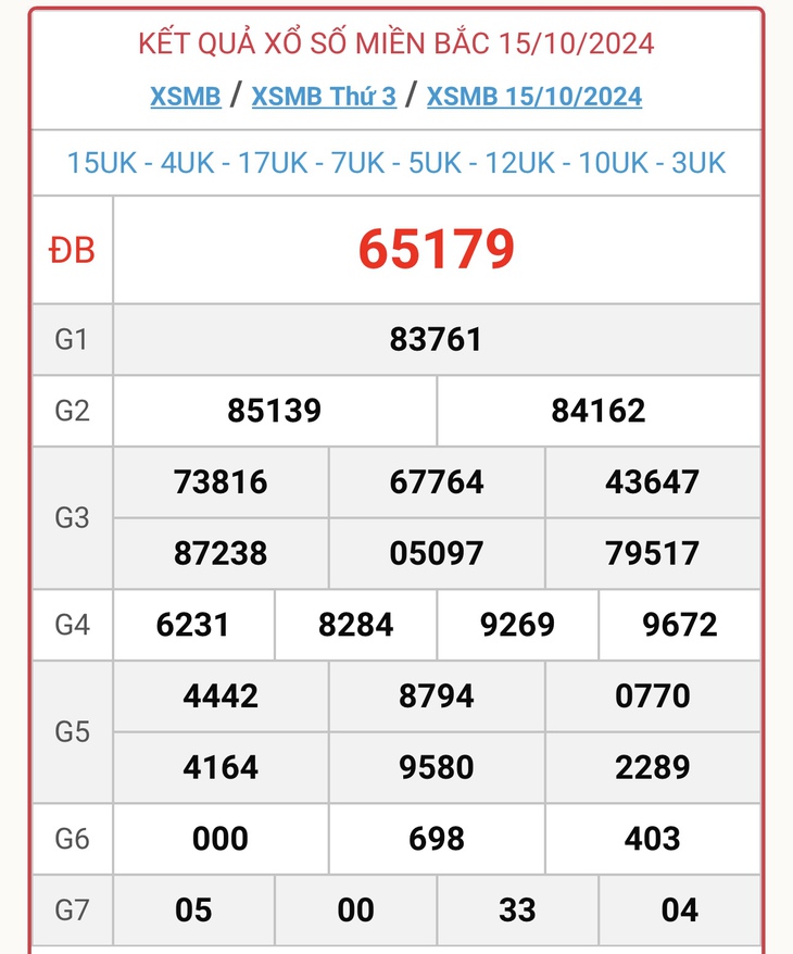XSMB 18/11 - Kết quả xổ số miền Bắc hôm nay 18/11/2024 - KQXSMB ngày 18/11- Ảnh 35. XSMB 18/11 - Kết quả xổ số miền Bắc hôm nay 18/11/2024 - KQXSMB ngày 18/11- Ảnh 35.