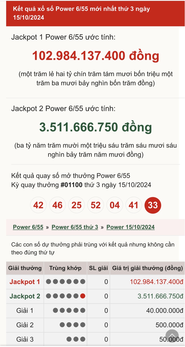 Vietlott 4/11 - Kết quả xổ số Vietlott hôm nay 4/11/2024 - Xổ số Mega 6/45 và Power 6/55 ngày 4/11- Ảnh 9.