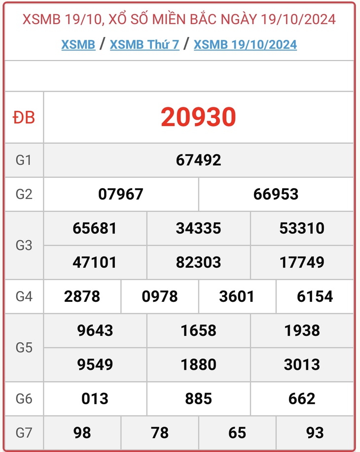 XSMB 18/11 - Kết quả xổ số miền Bắc hôm nay 18/11/2024 - KQXSMB ngày 18/11- Ảnh 31. XSMB 18/11 - Kết quả xổ số miền Bắc hôm nay 18/11/2024 - KQXSMB ngày 18/11- Ảnh 31.
