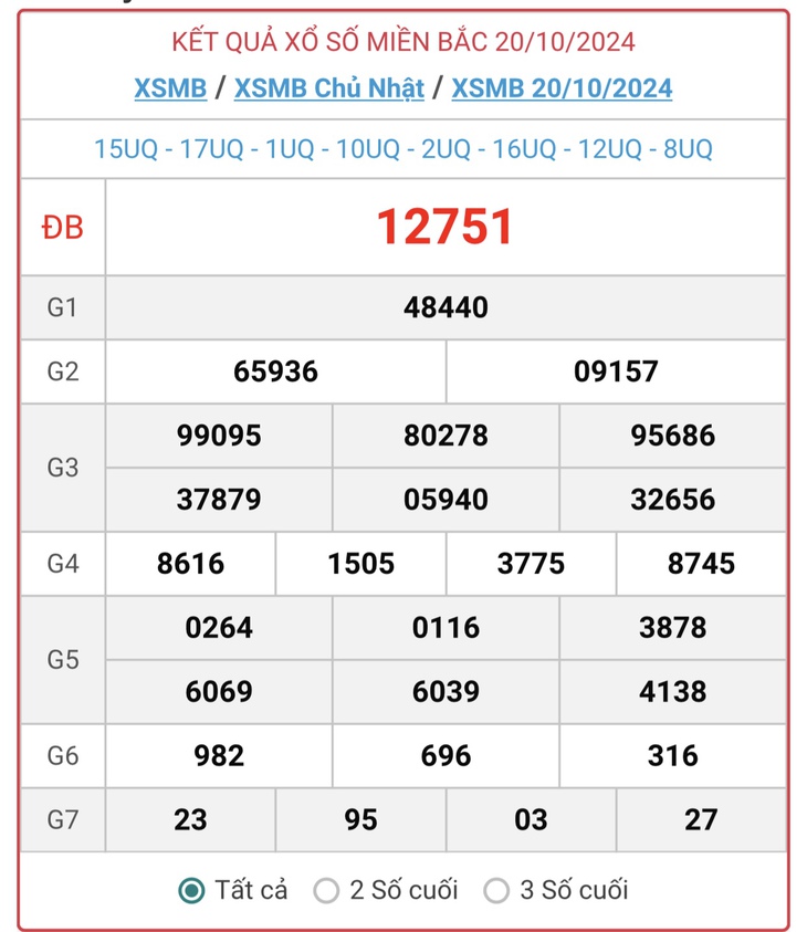 XSMB 18/11 - Kết quả xổ số miền Bắc hôm nay 18/11/2024 - KQXSMB ngày 18/11- Ảnh 30. XSMB 18/11 - Kết quả xổ số miền Bắc hôm nay 18/11/2024 - KQXSMB ngày 18/11- Ảnh 30.