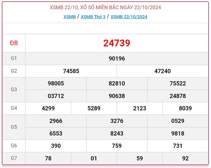 XSMB 18/11 - Kết quả xổ số miền Bắc hôm nay 18/11/2024 - KQXSMB ngày 18/11- Ảnh 28. XSMB 18/11 - Kết quả xổ số miền Bắc hôm nay 18/11/2024 - KQXSMB ngày 18/11- Ảnh 28.