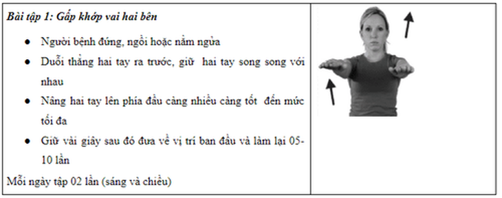 Bài tập cho người bệnh ung thư vú- Ảnh 9.