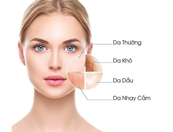 Mách bạn cách dưỡng ẩm cho da mặt đạt hiệu quả tối ưu- Ảnh 2. Mách bạn cách dưỡng ẩm cho da mặt đạt hiệu quả tối ưu- Ảnh 2.