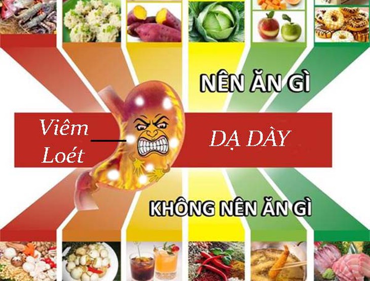 Chế độ dinh dưỡng cho người bị viêm loét dạ dày- Ảnh 2.