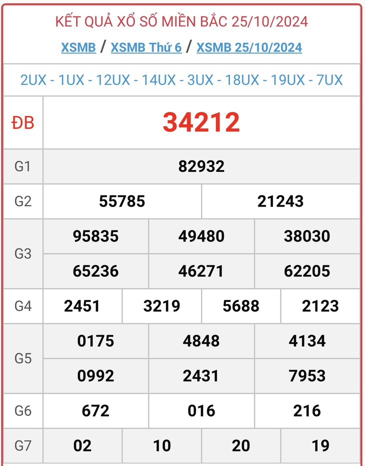 XSMB 18/11 - Kết quả xổ số miền Bắc hôm nay 18/11/2024 - KQXSMB ngày 18/11- Ảnh 25. XSMB 18/11 - Kết quả xổ số miền Bắc hôm nay 18/11/2024 - KQXSMB ngày 18/11- Ảnh 25.
