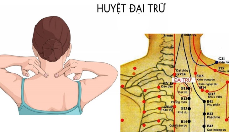 Xoa bóp bấm huyệt chữa đau lưng- Ảnh 1.