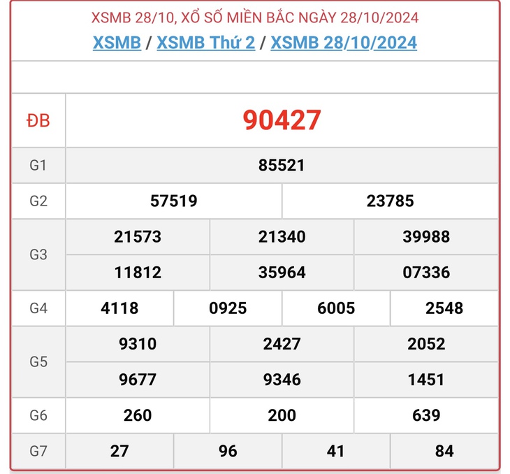XSMB 18/11 - Kết quả xổ số miền Bắc hôm nay 18/11/2024 - KQXSMB ngày 18/11- Ảnh 22. XSMB 18/11 - Kết quả xổ số miền Bắc hôm nay 18/11/2024 - KQXSMB ngày 18/11- Ảnh 22.