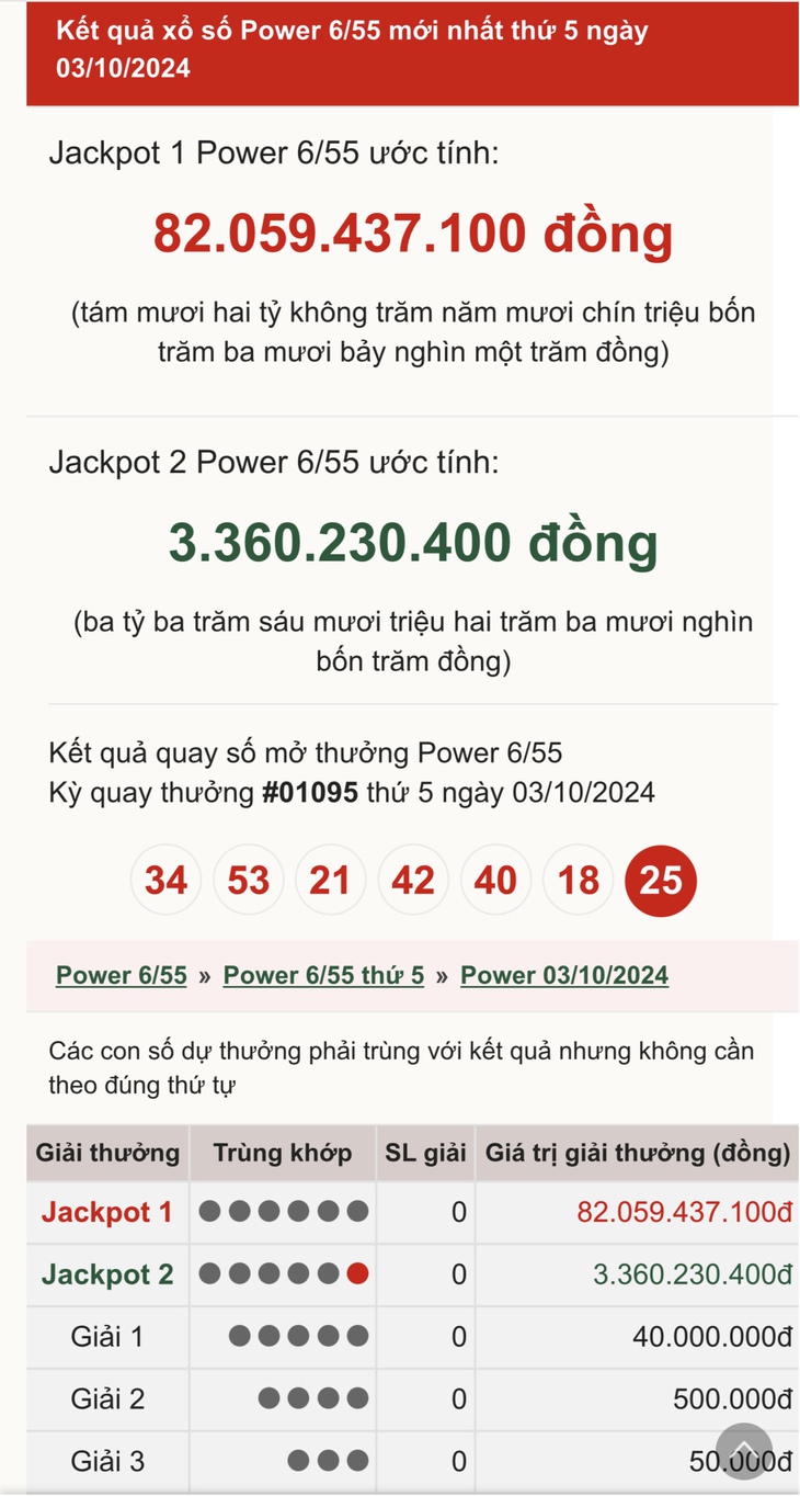 Vietlott 9/10 - Kết quả xổ số Vietlott hôm nay 9/10/2024 - Xổ số Mega 6/45 ngày 9/10- Ảnh 10.