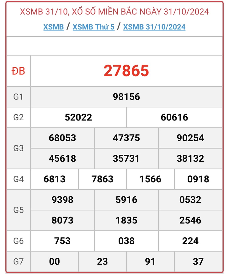 XSMB 18/11 - Kết quả xổ số miền Bắc hôm nay 18/11/2024 - KQXSMB ngày 18/11- Ảnh 19. XSMB 18/11 - Kết quả xổ số miền Bắc hôm nay 18/11/2024 - KQXSMB ngày 18/11- Ảnh 19.