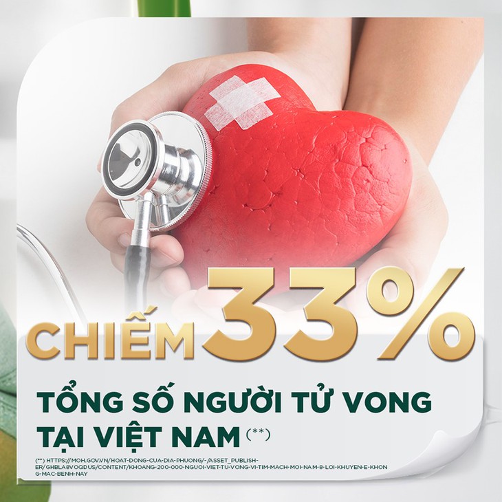 Nguy cơ bệnh tim mạch ngày càng trẻ hoá và vấn đề cải thiện sức khỏe tim mạch nhờ dinh dưỡng- Ảnh 1. Nguy cơ bệnh tim mạch ngày càng trẻ hoá và vấn đề cải thiện sức khỏe tim mạch nhờ dinh dưỡng- Ảnh 1.