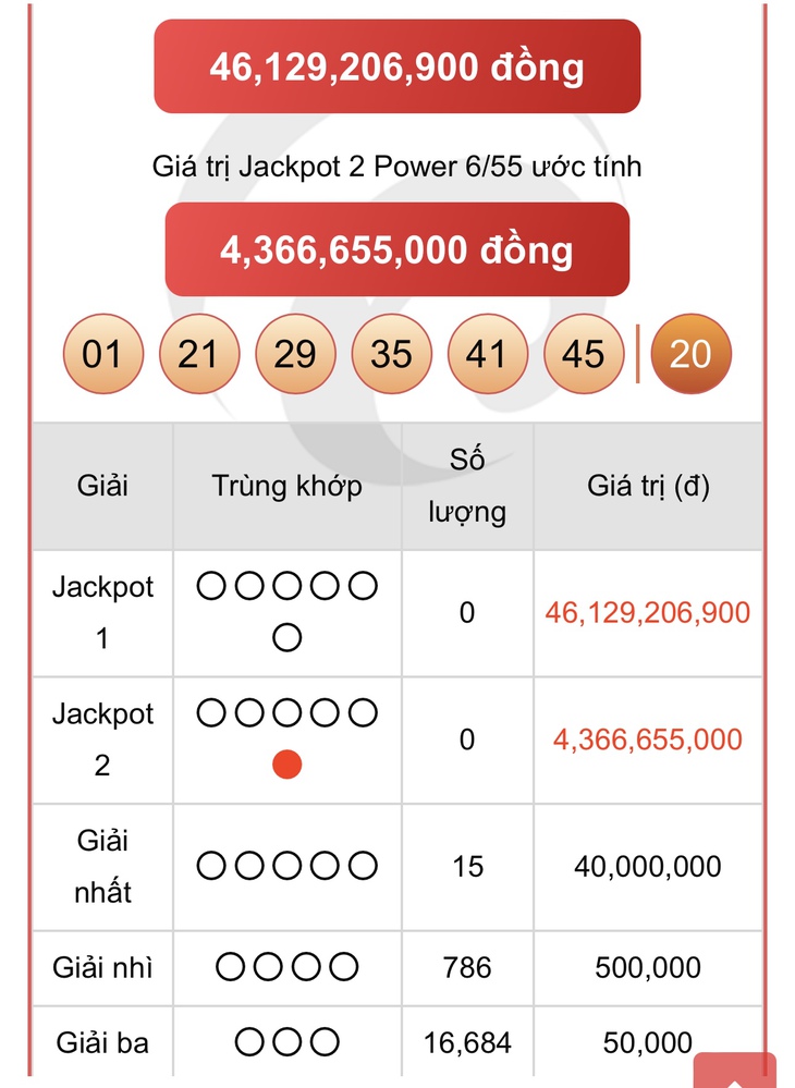 Vietlott 18/11 - Kết quả xổ số Vietlott hôm nay 18/11/2024 - Xổ số Mega 6/45 và Power 6/55 ngày 18/11- Ảnh 3. Vietlott 18/11 - Kết quả xổ số Vietlott hôm nay 18/11/2024 - Xổ số Mega 6/45 và Power 6/55 ngày 18/11- Ảnh 3.