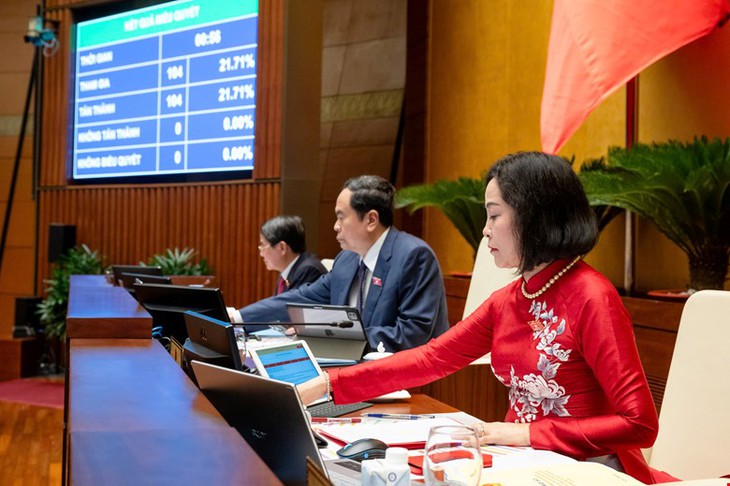 Quốc hội thông qua Nghị quyết phân bổ ngân sách Trung ương năm 2025- Ảnh 1. Quốc hội thông qua Nghị quyết phân bổ ngân sách Trung ương năm 2025- Ảnh 1.