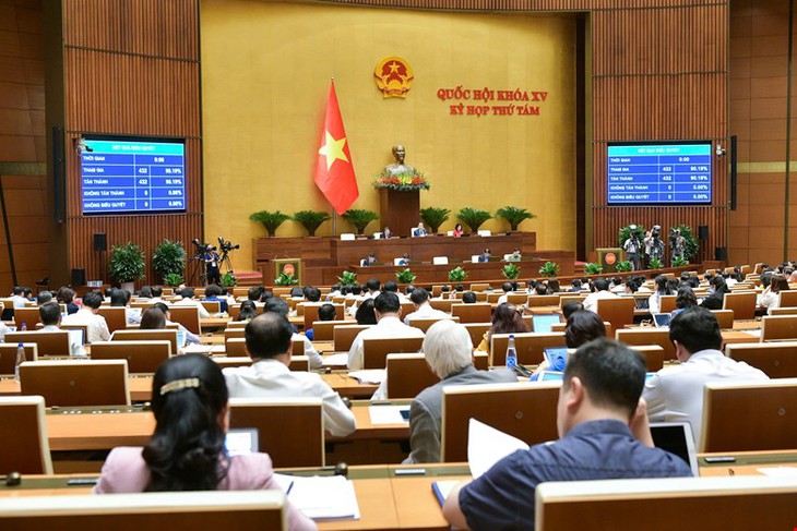 Quốc hội thông qua Nghị quyết phân bổ ngân sách Trung ương năm 2025- Ảnh 2. Quốc hội thông qua Nghị quyết phân bổ ngân sách Trung ương năm 2025- Ảnh 2.